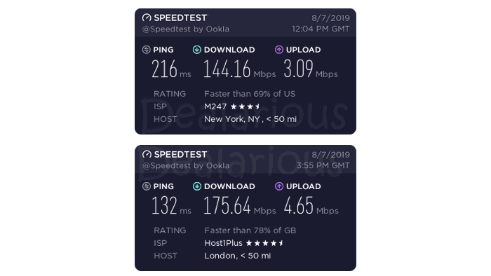 zenmate vpn 5 speed tests